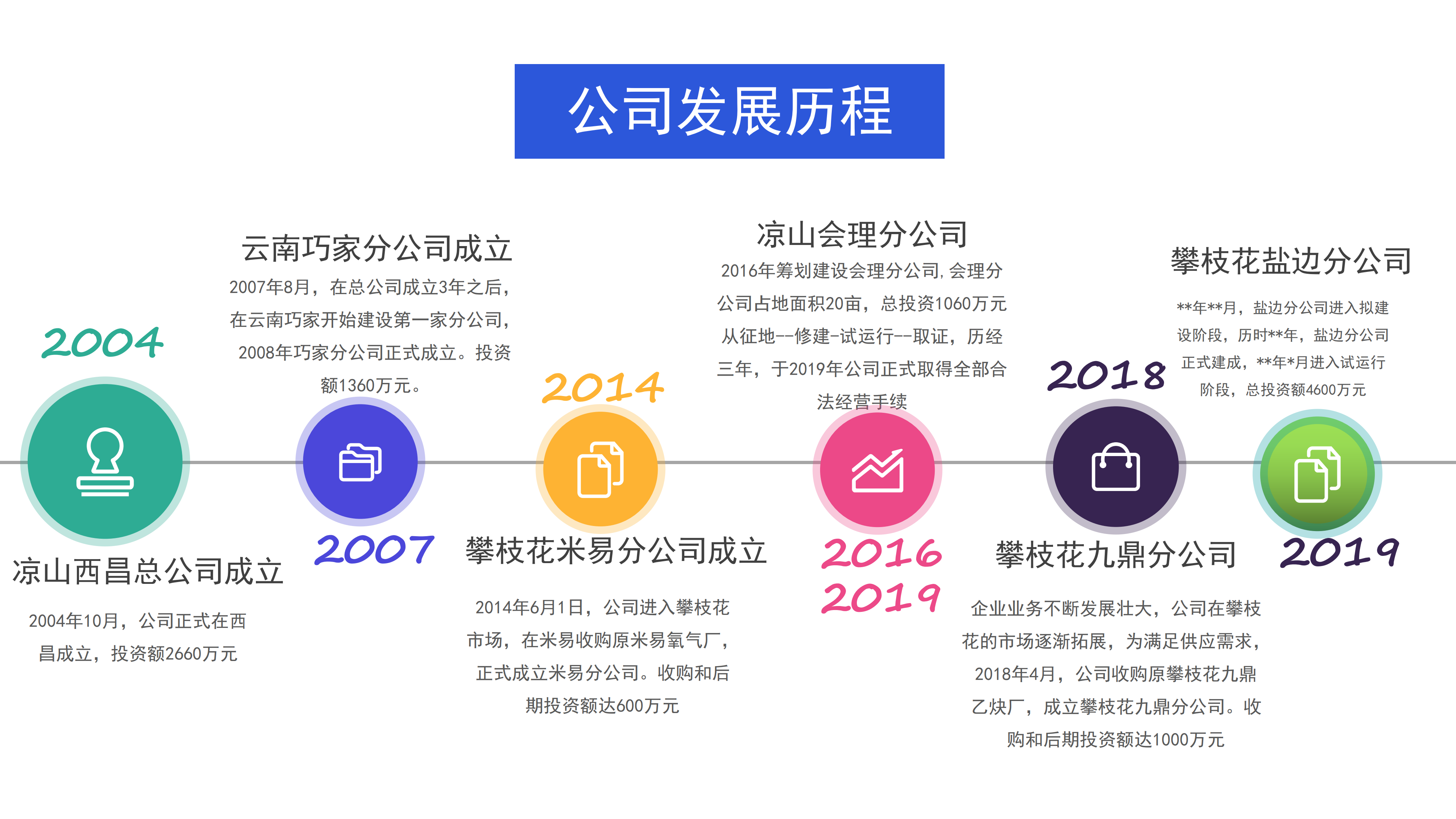 云顶国际8588yd、